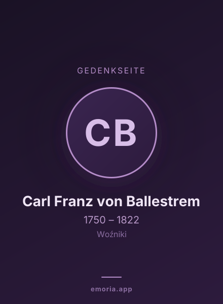 Gedenkportrait von Carl Franz von Ballestrem