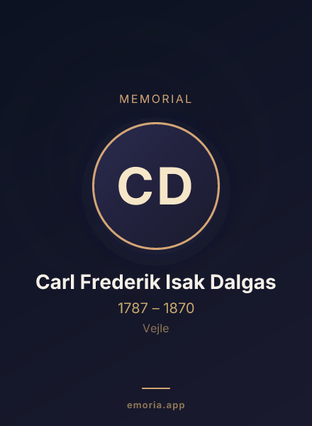 Memorial portrait of Carl Frederik Isak Dalgas