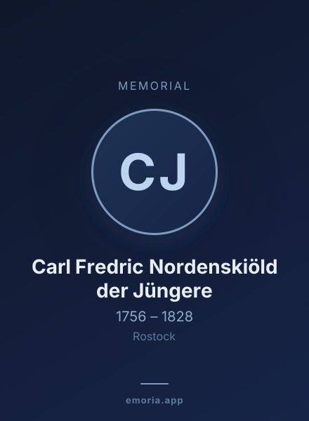 Memorial portrait of Carl Fredric Nordenskiöld der Jüngere