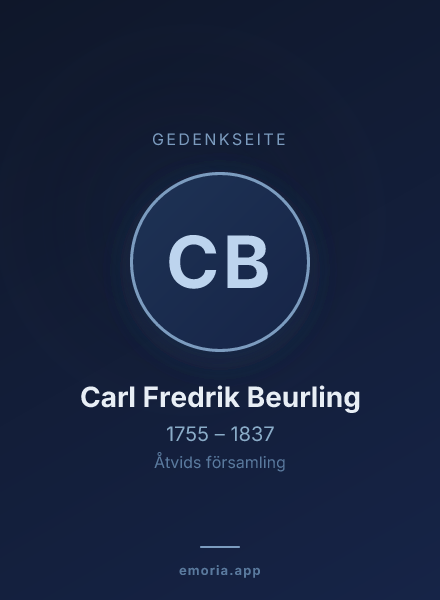Gedenkportrait von Carl Fredrik Beurling