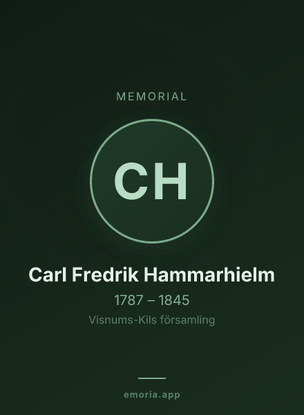 Memorial portrait of Carl Fredrik Hammarhielm