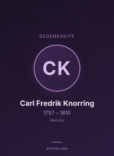 Gedenkportrait von Carl Fredrik Knorring