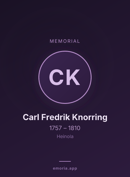 Memorial portrait of Carl Fredrik Knorring