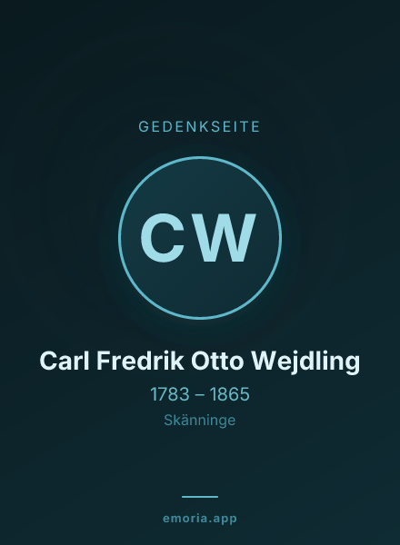 Gedenkportrait von Carl Fredrik Otto Wejdling
