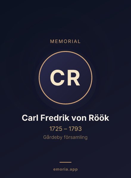 Memorial portrait of Carl Fredrik von Röök