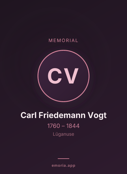 Memorial portrait of Carl Friedemann Vogt