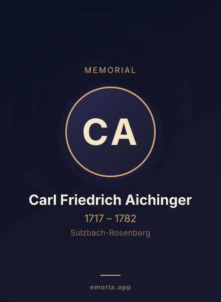 Memorial portrait of Carl Friedrich Aichinger