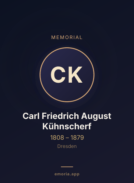 Memorial portrait of Carl Friedrich August Kühnscherf