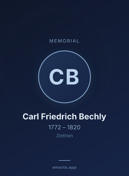 Memorial portrait of Carl Friedrich Bechly