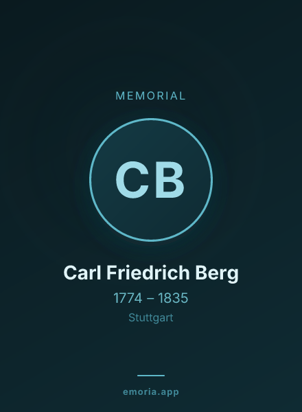 Memorial portrait of Carl Friedrich Berg