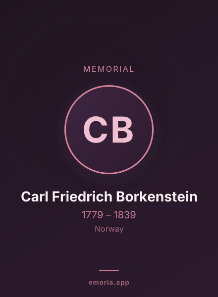 Memorial portrait of Carl Friedrich Borkenstein