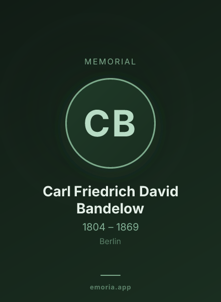Memorial portrait of Carl Friedrich David Bandelow
