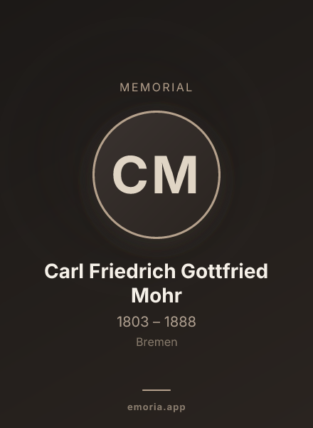 Memorial portrait of Carl Friedrich Gottfried Mohr