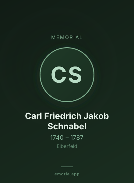 Memorial portrait of Carl Friedrich Jakob Schnabel