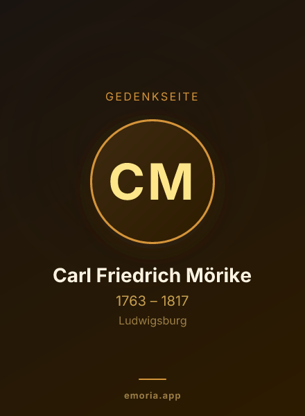 Gedenkportrait von Carl Friedrich Mörike