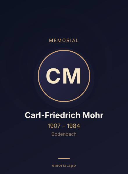 Memorial portrait of Carl-Friedrich Mohr