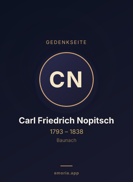 Gedenkportrait von Carl Friedrich Nopitsch