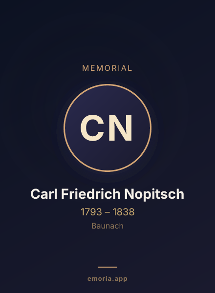 Memorial portrait of Carl Friedrich Nopitsch