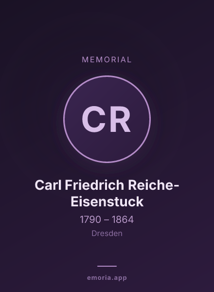 Memorial portrait of Carl Friedrich Reiche-Eisenstuck