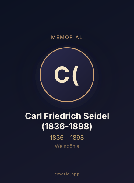 Memorial portrait of Carl Friedrich Seidel (1836-1898)