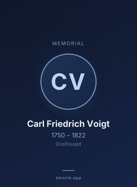 Memorial portrait of Carl Friedrich Voigt