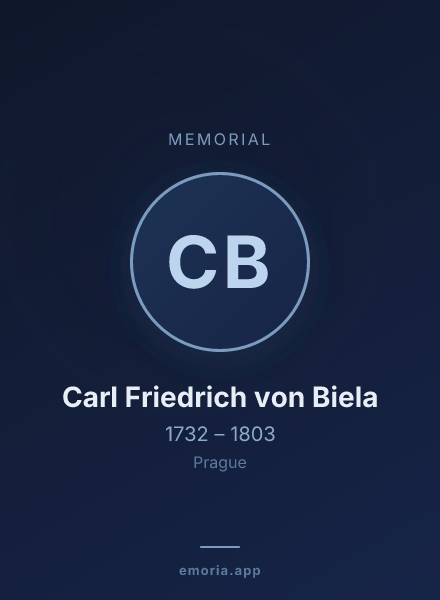 Memorial portrait of Carl Friedrich von Biela