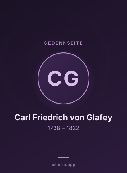 Gedenkportrait von Carl Friedrich von Glafey