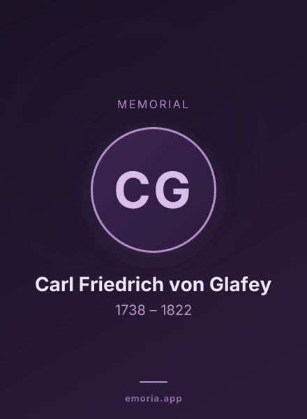 Memorial portrait of Carl Friedrich von Glafey