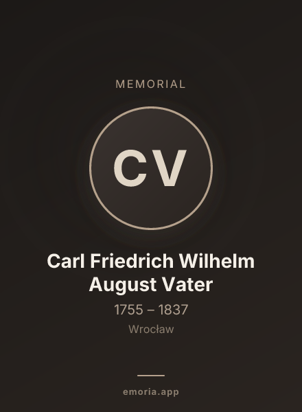 Memorial portrait of Carl Friedrich Wilhelm August Vater