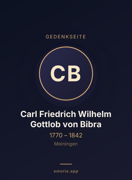 Gedenkportrait von Carl Friedrich Wilhelm Gottlob von Bibra