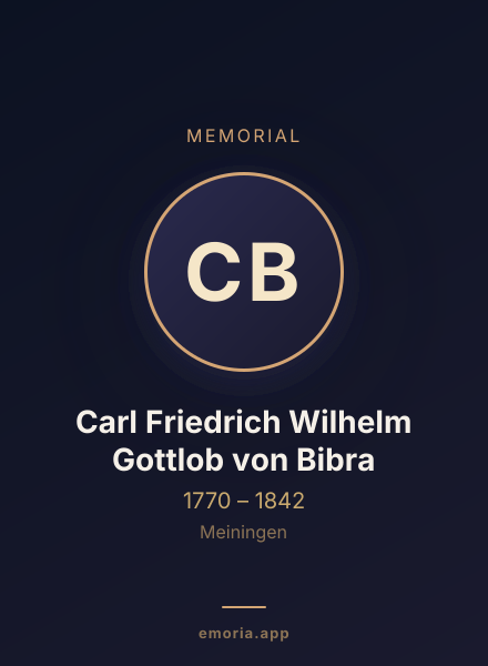 Memorial portrait of Carl Friedrich Wilhelm Gottlob von Bibra