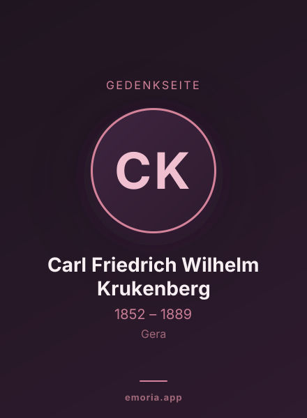 Gedenkportrait von Carl Friedrich Wilhelm Krukenberg