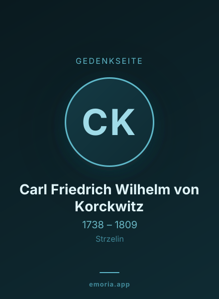 Gedenkportrait von Carl Friedrich Wilhelm von Korckwitz