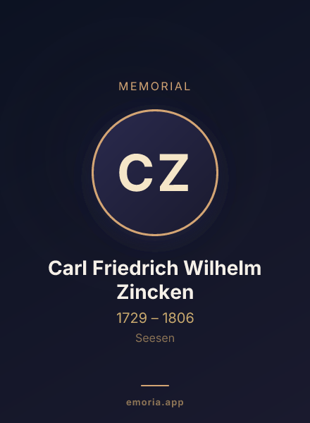 Memorial portrait of Carl Friedrich Wilhelm Zincken