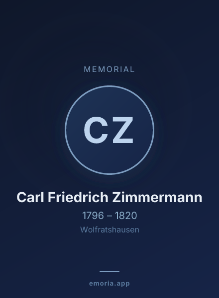 Memorial portrait of Carl Friedrich Zimmermann