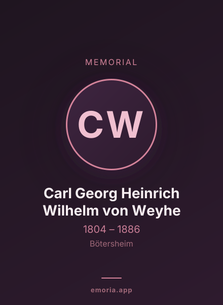 Memorial portrait of Carl Georg Heinrich Wilhelm von Weyhe