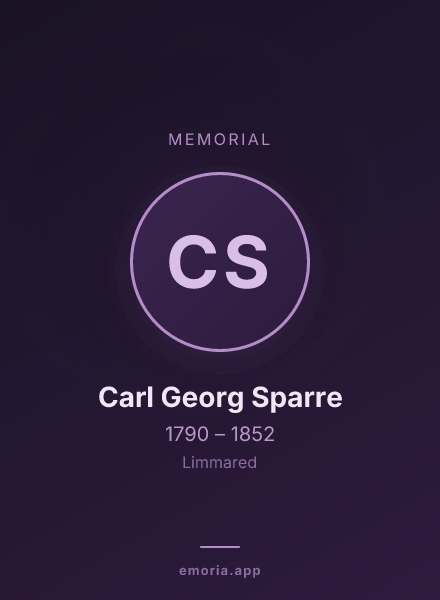 Memorial portrait of Carl Georg Sparre