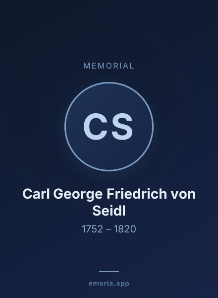 Memorial portrait of Carl George Friedrich von Seidl