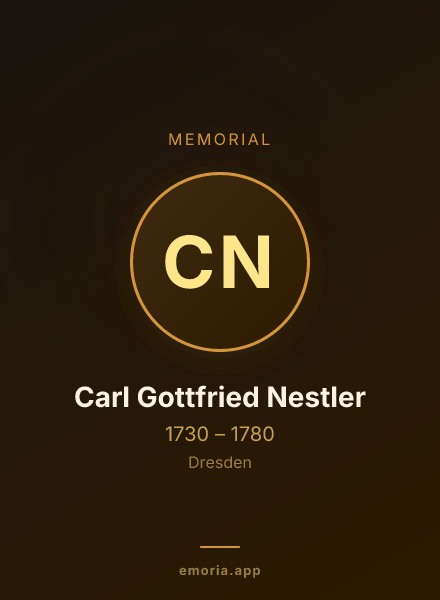 Memorial portrait of Carl Gottfried Nestler
