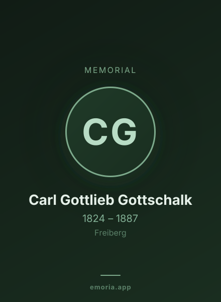 Memorial portrait of Carl Gottlieb Gottschalk