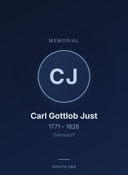 Memorial portrait of Carl Gottlob Just
