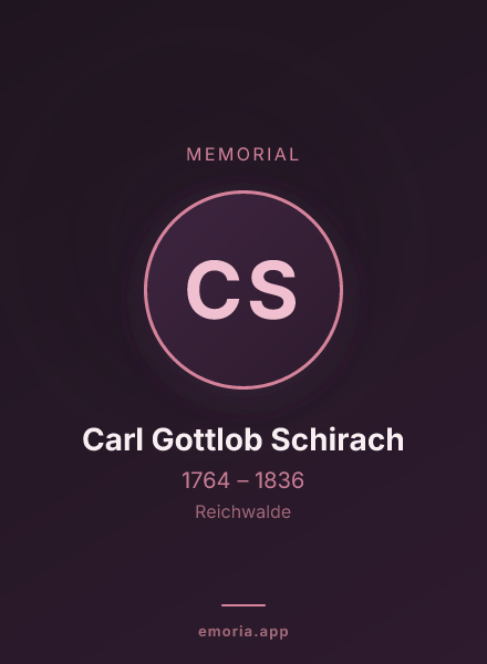 Memorial portrait of Carl Gottlob Schirach