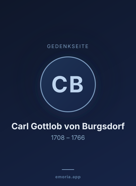 Gedenkportrait von Carl Gottlob von Burgsdorf