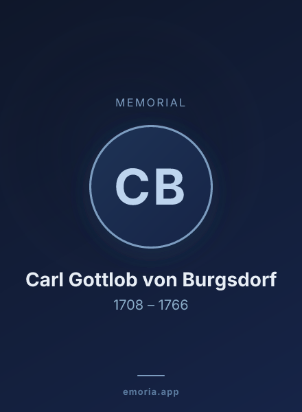 Memorial portrait of Carl Gottlob von Burgsdorf