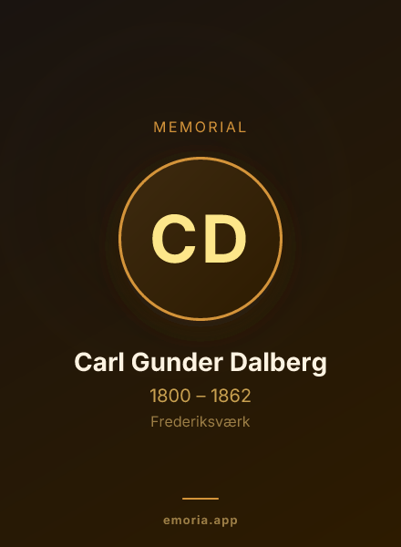 Memorial portrait of Carl Gunder Dalberg