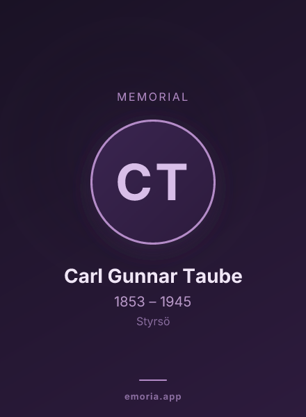 Memorial portrait of Carl Gunnar Taube