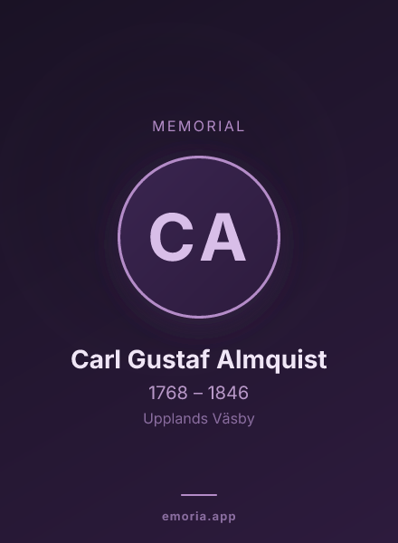 Memorial portrait of Carl Gustaf Almquist