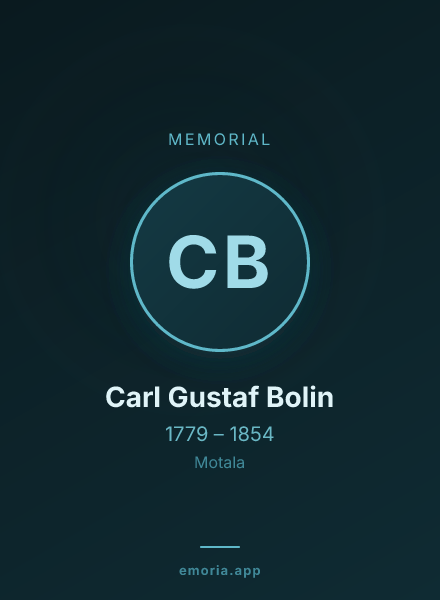 Memorial portrait of Carl Gustaf Bolin