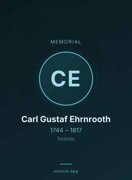 Memorial portrait of Carl Gustaf Ehrnrooth