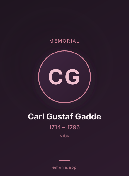 Memorial portrait of Carl Gustaf Gadde